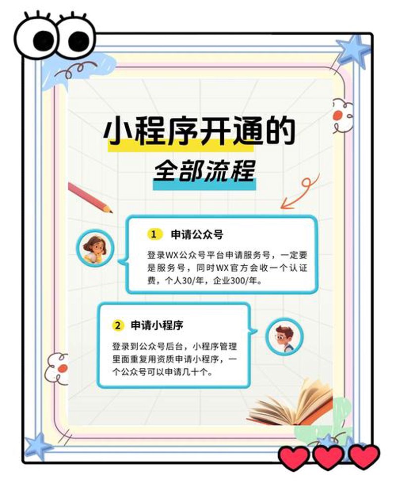 企业网站建设风潮:让企业焕发新活力